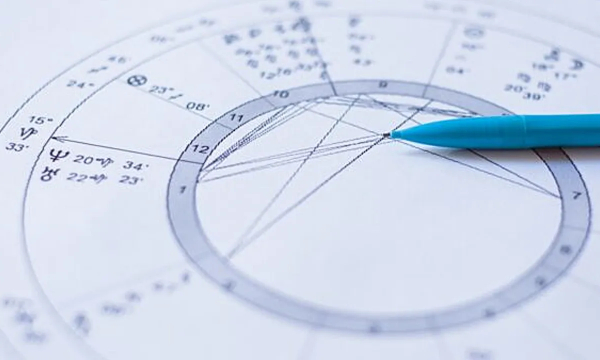 Как и где появилась астрология